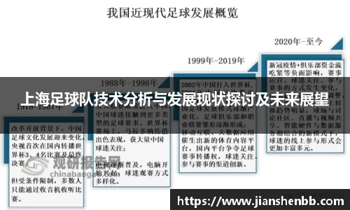 上海足球队技术分析与发展现状探讨及未来展望