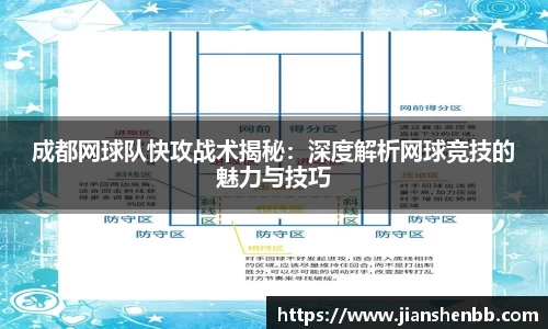 成都网球队快攻战术揭秘：深度解析网球竞技的魅力与技巧