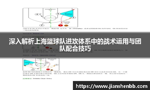 深入解析上海篮球队进攻体系中的战术运用与团队配合技巧