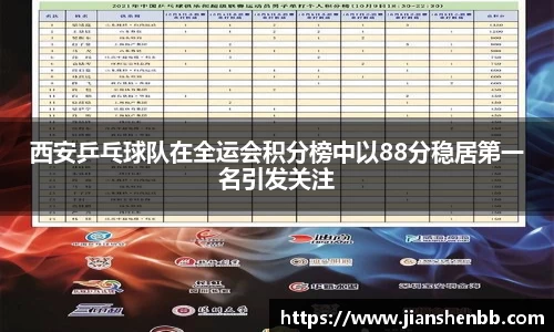 西安乒乓球队在全运会积分榜中以88分稳居第一名引发关注