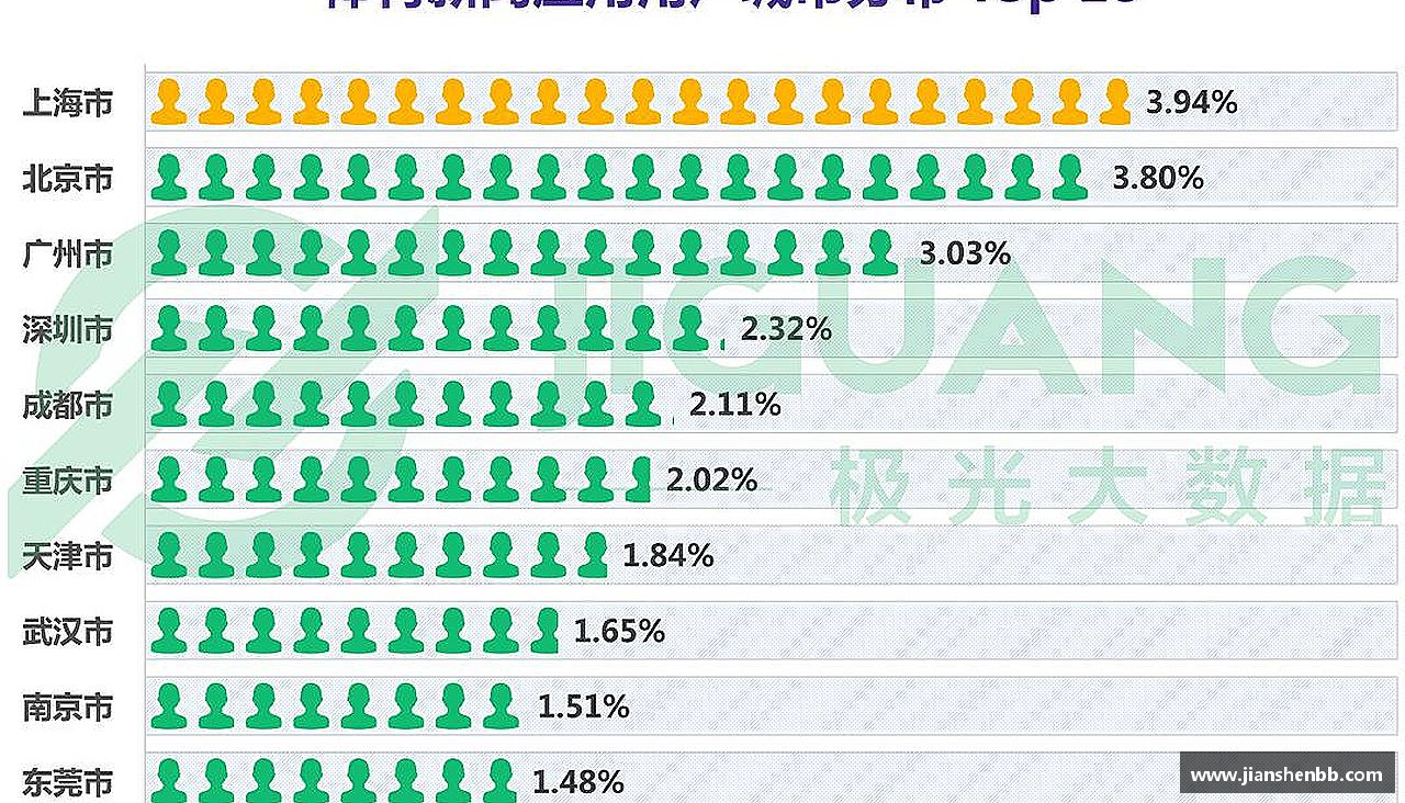 欧博abg官方网站超越极限，描绘激情